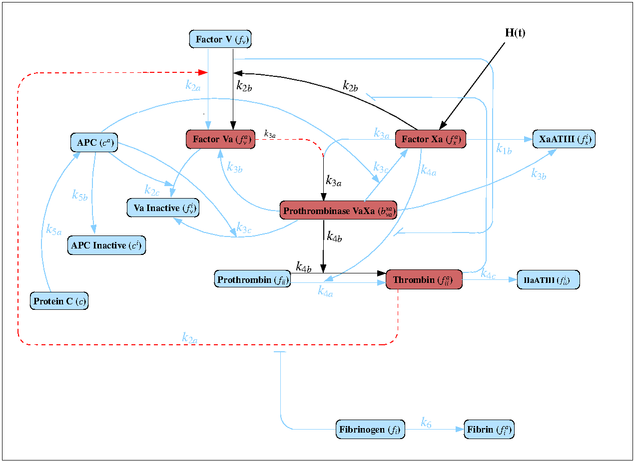 schematic3bima